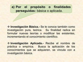 Por el propósito o finalidades perseguidas: básica o aplicada. Investigación Básica.- Se le conoce también como investigación pura, teórica.  Su finalidad radica en formular nuevas teorías o modificar las existentes, incrementando el conocimiento científico.