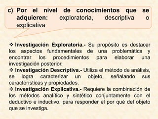  Investigación de Campo.- Se apoya en informaciones que provienen de entrevistas, cuestionarios, encuestas y observaciones.Por el nivel de conocimientos que se adquieren: exploratoria, descriptiva o explicativa Investigación Exploratoria.- Su propósito es destacar los aspectos fundamentales de una problemática y encontrar los procedimientos para elaborar una investigación posterior.