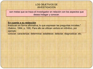 LOS OBJETIVOS DE
INVESTIGACIÓN
son metas que se traza el investigador en relación con los aspectos que
desea indagar y conocer.
En cuanto a su redacción
ltraducen en forma afirmativa, lo que expresan las preguntas iníciales."
(Sabino, 1994, p. 108). Para ello se utilizan verbos en infinitivo, por
ejemplo:
conocer, caracterizar, determinar, establecer, detectar, diagnosticar, etc.
 