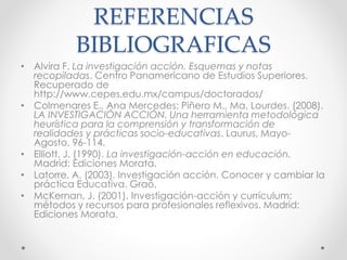 REFERENCIAS
BIBLIOGRAFICAS
• Alvira F. La investigación acción. Esquemas y notas
recopiladas. Centro Panamericano de Estudios Superiores.
Recuperado de
http://www.cepes.edu.mx/campus/doctorados/
• Colmenares E., Ana Mercedes; Piñero M., Ma. Lourdes. (2008).
LA INVESTIGACIÓN ACCIÓN. Una herramienta metodológica
heurística para la comprensión y transformación de
realidades y prácticas socio-educativas. Laurus, Mayo-
Agosto, 96-114.
• Elliott, J. (1990). La investigación-acción en educación.
Madrid: Ediciones Morata.
• Latorre, A. (2003). Investigación acción. Conocer y cambiar la
práctica Educativa. Graó.
• McKernan, J. (2001). Investigación-acción y currículum:
métodos y recursos para profesionales reflexivos. Madrid:
Ediciones Morata.
 