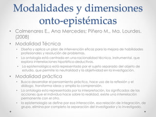 Modalidades y dimensiones
onto-epistémicas
• Colmenares E., Ana Mercedes; Piñero M., Ma. Lourdes.
(2008)
• Modalidad Técnica
• Diseña y aplica un plan de intervención eficaz para la mejora de habilidades
profesionales y resolución de problemas.
• La ontología está centrada en una racionalidad técnica, instrumental, que
explora interrelaciones hipotético-deductivas.
• La epistemológica está representado por el sujeto separado del objeto de
estudio, que permite la neutralidad y la objetividad en la investigación.
• Modalidad práctica
• Busca desarrollar el pensamiento práctico, hace uso de la reflexión y el
diálogo, transforma ideas y amplía la comprensión.
• La ontología esta representada por la interpretación, los significados de las
acciones que el individuo hace sobre la realidad, existe una interrelación
permanente con el otro.
• la epistemología se define por esa interacción, esa relación de integración, de
grupo, elimina por completo la separación del investigador y lo investigado.
 