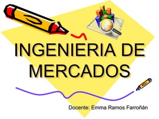 INGENIERIA DE
MERCADOS
Docente: Emma Ramos Farroñán
 