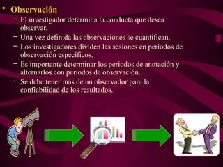 • Observación
– El investigador determina la conducta que desea
observar.
– Una vez definida las observaciones se cuantifican.
– Los investigadores dividen las sesiones en periodos de
observación específicos.
– Es importante determinar los periodos de anotación y
alternarlos con periodos de observación.
– Se debe tener más de un observador para la
confiabilidad de los resultados.
 