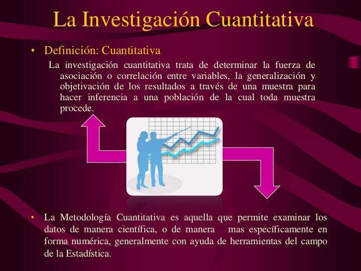 Investigacion cuantitativa