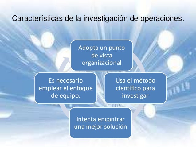 INVESTIGACION DE OPERACIONES Y PROGRAMACION LINEAL