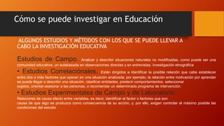 Cómo se puede investigar en Educación
ALGUNOS ESTUDIOS Y MÉTODOS CON LOS QUE SE PUEDE LLEVAR A
CABO LA INVESTIGACIÓN EDUCATIVA

Estudios de Campo.

Analizar y describir situaciones naturales no modificadas, como puede ser una
comunidad educativa, un aulabasada en observaciones directas y en entrevistas. investigación etnográfica

• Estudios Correlaciónales.

Están dirigidos a identificar la posible relación que cabe establecer
entre dos o más factores que operan en una situación analizada; por ejemplo, la relación entre motivación por aprender
se puede llegar a describir una situación, clasificar entidades, predecir comportamientos, seleccionar
sujetos, orientar-asesorar a las personas, o recomendar un determinado programa de intervención.

• Estudios Experimentales de Campo y de Laboratorio.
Relaciones de causa efecto entre variables, es decir, identificar el factor o factores que son
causa de que algo se produzca como consecuencia de su acción, y, por ello, exigen controlar al máximo posible las
condiciones del estudio

 