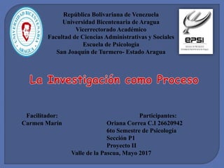 Facilitador: Participantes:
Carmen Marín Oriana Correa C.I 26620942
6to Semestre de Psicología
Sección P1
Proyecto II
Valle de la Pascua, Mayo 2017
República Bolivariana de Venezuela
Universidad Bicentenaria de Aragua
Vicerrectorado Académico
Facultad de Ciencias Administrativas y Sociales
Escuela de Psicología
San Joaquín de Turmero- Estado Aragua
 