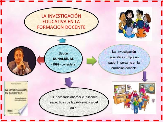 Importancia De La Investigacion En La Docencia