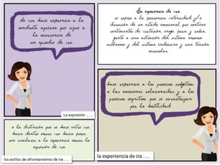 La ira