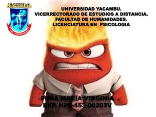 UNIVERSIDAD YACAMBU.
VICERRECTORADO DE ESTUDIOS A DISTANCIA.
FACULTAD DE HUMANIDADES.
LICENCIATURA EN PSICOLOGIA
PEÑA MARIA VIRGINIA
EXP. HPS-153-00203V
 