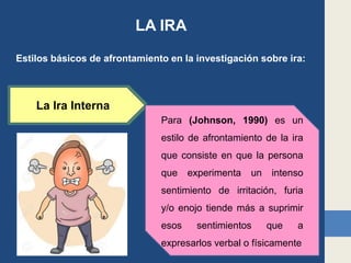 Estilos básicos de afrontamiento en la investigación sobre ira:
LA IRA
La Ira Interna
Para (Johnson, 1990) es un
estilo de afrontamiento de la ira
que consiste en que la persona
que experimenta un intenso
sentimiento de irritación, furia
y/o enojo tiende más a suprimir
esos sentimientos que a
expresarlos verbal o físicamente
 