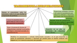 Mejorar el conocimiento sobre las
emociones y sobre la ira para facilitar la
comprensión del problema.
Conocer la naturaleza de la
agresividad así como el ciclo
que caracteriza su presencia.
Dotar a la persona de técnicas de
relajación para controlar la activación
fisiológica y emocional asociada a la
experiencia de ira.
Proporcionar estrategias extremas
y de control de pensamiento para
reducir los estímulos y situaciones
que actúan como desencadenantes.
Modificar los pensamientos y actitudes disfuncionales asociados a la ira para desarrollar un
patrón de pensamiento alternativo y funcional que permita poner en marcha conductas más
adaptativas y la vivencia de emociones más ajustadas.
Aprender formas de comunicación
asertiva de cara a sustituir la agresividad
como forma de lograr objetivos.
Desarrollo de un plan de
prevención de situaciones
futuras difíciles.
 