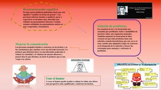 Usar el humor
A veces el humor puede ayudar a calmar la rabia, nos ofrece
una perspectiva más equilibrada y relativiza los hechos.
Reestructuración cognitiva
En muy pocas palabras podríamos decir que esto
significa “cambiar la forma de pensar”. Las
personal coléricas tienden a maldecir, jurar y
expresarse en términos muy alterados que
reflejan sus pensamientos internos. Cuando
estamos enfadados los pensamientos suelen ser
muy exagerados y dramáticos. Solución de problemas
En ocasiones la ira y la frustración son
causadas por problemas reales e ineludibles de
nuestras vidas, son respuestas naturales.
También aumenta la frustración la falsa
creencia de que todo problema tiene una
solución, cuando descubrimos que este no es el
caso, resulta más adaptativo dejar de centrarse
en la búsqueda de la solución y buscar las
estrategias para manejar y enfrentar el
problema.
Mejorar la comunicación
Las personas enojadas tienden a centrarse en los hechos y en
las conclusiones que, muchas veces son del todo inexactas. Lo
primero que debemos hacer en una discusión acalorada es
reducir la velocidad y el volumen de nuestro discurso y
pensar bien lo que decimos, no decir lo primero que se nos
venga a la cabeza.
 
