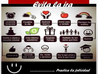 Evita la ira
……………….. Practica la felicidad
 
