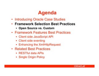 Laird Best Practices Ajax World West2008