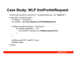Laird Best Practices Ajax World West2008