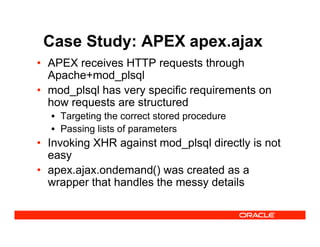 Laird Best Practices Ajax World West2008