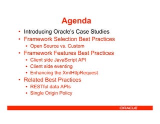 Laird Best Practices Ajax World West2008