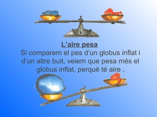 L'aire | PPT