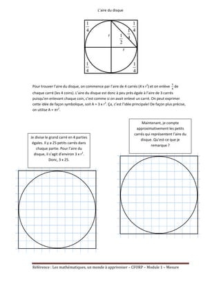 L’aire du disque




 Pour trouver l’aire du disque, on commence par l’aire de 4 carrés (4 x r2) et on enlève     de
 chaque carré (les 4 coins). L’aire du disque est donc à peu près égale à l’aire de 3 carrés
 puisqu’en enlevant chaque coin, c’est comme si on avait enlevé un carré. On peut exprimer
 cette idée de façon symbolique, soit A ≈ 3 x r2. Ça, c’est l’idée principale! De façon plus précise,
 on utilise A = r2.


                                                                        Maintenant, je compte
                                                                    approximativement les petits
                                                                   carrés qui représentent l’aire du
Je divise le grand carré en 4 parties
                                                                       disque. Qu’est-ce que je
 égales. Il y a 25 petits carrés dans
                                                                              remarque ?
    chaque partie. Pour l’aire du
  disque, il s’agit d’environ 3 x r2.
             Donc, 3 x 25.




 Référence : Les mathématiques, un monde à apprivoiser – CFORP – Module 1 – Mesure
 