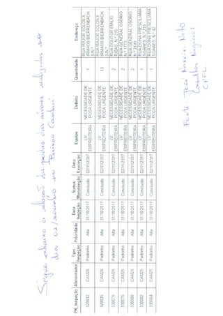 Poda CPFL-resposta DPJ 2017
