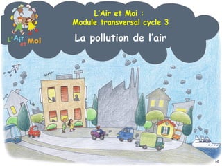La pollution de l’air
L’Air et Moi :
Module transversal cycle 3
H1
 