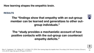 The “ﬁndings show that empathy with an out-group
member can be learned and generalizes to other out-
group individuals.”
The “study provides a mechanistic account of how
positive contacts with the out-group can counteract
empathy deﬁcits.”
18
How learning shapes the empathic brain.
RESULTS
Hein, G., Engelmann, J. B., Vollberg, M. C., & Tobler, P. N. (2016). How learning shapes the empathic brain. Proceedings of the National Academy of Sciences,
113(1), 80–85. https://doi.org/10.1073/pnas.1514539112
 