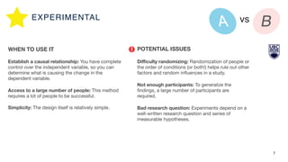 7
WHEN TO USE IT
Establish a causal relationship: You have complete
control over the independent variable, so you can
determine what is causing the change in the
dependent variable.

Access to a large number of people: This method
requires a lot of people to be successful.

Simplicity: The design itself is relatively simple.
POTENTIAL ISSUES
Diﬃculty randomizing: Randomization of people or
the order of conditions (or both!) helps rule out other
factors and random inﬂuences in a study.
Not enough participants: To generalize the
ﬁndings, a large number of participants are
required.
Bad research question: Experiments depend on a
well-written research question and series of
measurable hypotheses.
EXPERIMENTAL
A Bvs
!
 