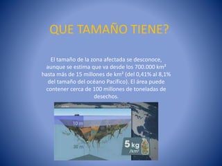 QUE TAMAÑO TIENE?
El tamaño de la zona afectada se desconoce,
aunque se estima que va desde los 700.000 km²
hasta más de 15 millones de km² (del 0,41% al 8,1%
del tamaño del océano Pacífico). El área puede
contener cerca de 100 millones de toneladas de
desechos.

 