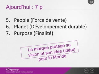 10

Ajourd’hui : 7 p

5. People (Force de vente)
6. Planet (Développement durable)
7. Purpose (Finalité)




ADNfactory
L’essence d’hier pour le business de demain
 
