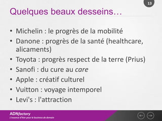 13

Quelques beaux desseins…

• Michelin : le progrès de la mobilité
• Danone : progrès de la santé (healthcare,
  alicaments)
• Toyota : progrès respect de la terre (Prius)
• Sanofi : du cure au care
• Apple : créatif culturel
• Vuitton : voyage intemporel
• Levi's : l'attraction
ADNfactory
L’essence d’hier pour le business de demain
 