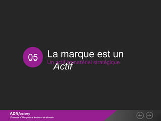 05                 La marque est un
                                    Un actif immatériel stratégique
                                      Actif



ADNfactory
L’essence d’hier pour le business de demain
 