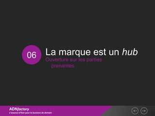 06                 La marque est un hub
                                    Ouverture sur les parties
                                      prenantes




ADNfactory
L’essence d’hier pour le business de demain
 