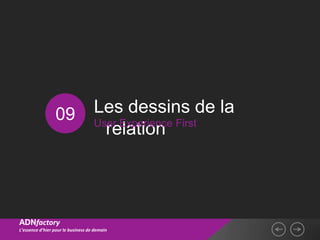09                 Les dessins de la
                                    User Experience First
                                      relation



ADNfactory
L’essence d’hier pour le business de demain
 