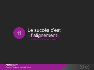 Le succès c’est
                  11                  l’alignement
                                    (Metier, marque, contenu,
                                          communication, web)




ADNfactory
L’essence d’hier pour le business de demain
 