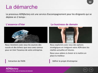 32

La démarche
Le processus ADNfactory est une service d’accompagnement pour les dirigeants qui se
déploie en 2 temps :


L’essence d’hier                               Le business de demain




Nous revisitons avec vous les sources des      Nous explorons avec vous des options
succès et des échecs que vous avez connus      stratégiques en intégrant votre ADN dans les
pour en tirer l’essence de votre entreprise.   réalités actuelles et futures.
                                               Nous vous aidons à choisir et à mettre en
                                               place la meilleur.

   Extraction de l’ADN                           Définir le projet d’entreprise


ADNfactory
L’essence d’hier pour le business de demain
 
