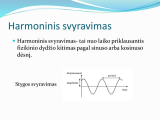 Svyravimų dažnis ir periodas-
 Spyruoklinės svyruoklės svyravimo periodas-
 Matematinės svyruoklės svyravimo periodas-...