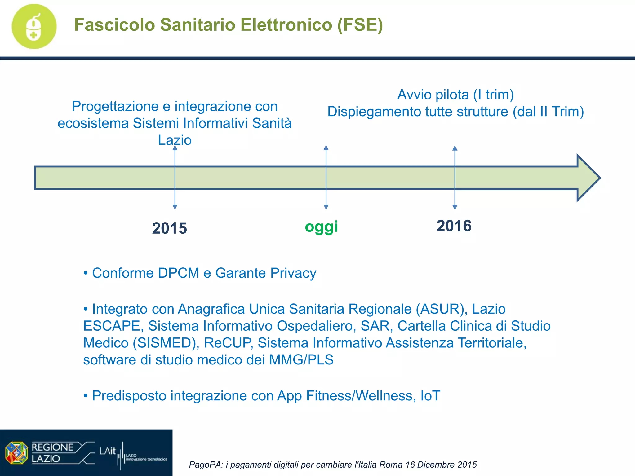 PagoPA: i pagamenti digitali per cambiare l'Italia Roma 16 Dicembre 2015
Fascicolo Sanitario Elettronico (FSE)
02
• Conforme DPCM e Garante Privacy
• Integrato con Anagrafica Unica Sanitaria Regionale (ASUR), Lazio
ESCAPE, Sistema Informativo Ospedaliero, SAR, Cartella Clinica di Studio
Medico (SISMED), ReCUP, Sistema Informativo Assistenza Territoriale,
software di studio medico dei MMG/PLS
• Predisposto integrazione con App Fitness/Wellness, IoT
2015
Progettazione e integrazione con
ecosistema Sistemi Informativi Sanità
Lazio
oggi 2016
Avvio pilota (I trim)
Dispiegamento tutte strutture (dal II Trim)
 