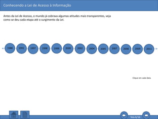 Conhecendo a Lei de Acesso à Informação
Tela 6/16
Antes da Lei de Acesso, o mundo já cobrava algumas atitudes mais transparentes, veja
como se deu cada etapa até o surgimento da Lei.
1988 1991 1997 1998 1999 2000 2002 2004 2005 2007 2008 2009 2011
Clique em cada data.
 