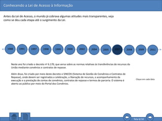 Conhecendo a Lei de Acesso à Informação
Tela 6/16
Antes da Lei de Acesso, o mundo já cobrava algumas atitudes mais transparentes, veja
como se deu cada etapa até o surgimento da Lei.
1988 1991 1997 1998 1999 2000 2002 2004 2005 2007 2008 2009 2011
Clique em cada data.
Neste ano foi criado o decreto no 6.170, que versa sobre as normas relativas às transferências de recursos da
União mediante convênios e contratos de repasse.
Além disso, foi criado por meio deste decreto o SINCOV (Sistema de Gestão de Convênios e Contratos de
Repasse), onde devem ser registrados a celebração, a liberação de recursos, o acompanhamento da
execução e a prestação de contas de convênios, contratos de repasse e termos de parceria. O sistema é
aberto ao público por meio do Portal dos Convênios.
 