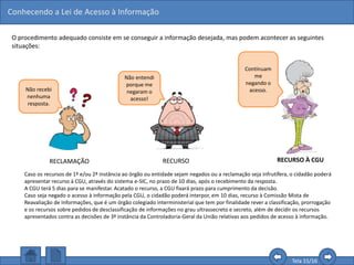 Conhecendo a Lei de Acesso à Informação
Tela 15/16
O procedimento adequado consiste em se conseguir a informação desejada, mas podem acontecer as seguintes
situações:
Não recebi
nenhuma
resposta.
Não entendi
porque me
negaram o
acesso!
RECLAMAÇÃO RECURSO À CGURECURSO
Caso os recursos de 1ª e/ou 2ª instância ao órgão ou entidade sejam negados ou a reclamação seja infrutífera, o cidadão poderá
apresentar recurso à CGU, através do sistema e-SIC, no prazo de 10 dias, após o recebimento da resposta.
A CGU terá 5 dias para se manifestar. Acatado o recurso, a CGU fixará prazo para cumprimento da decisão.
Caso seja negado o acesso à informação pela CGU, o cidadão poderá interpor, em 10 dias, recurso à Comissão Mista de
Reavaliação de Informações, que é um órgão colegiado interministerial que tem por finalidade rever a classificação, prorrogação
e os recursos sobre pedidos de desclassificação de informações no grau ultrassecreto e secreto, além de decidir os recursos
apresentados contra as decisões de 3ª instância da Controladoria-Geral da União relativas aos pedidos de acesso à informação.
Continuam
me
negando o
acesso.
 