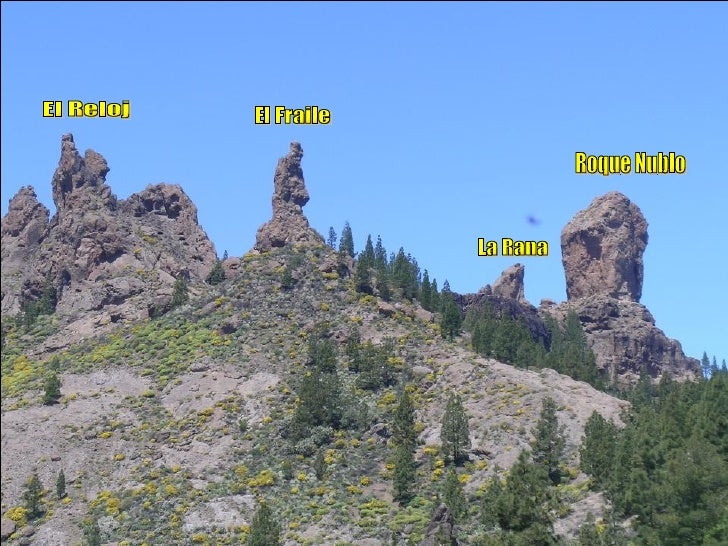 Laja Del Nublo
