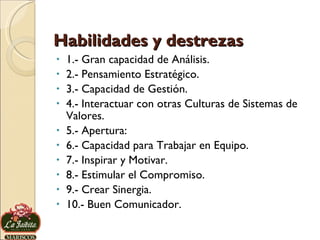   Habilidades y destrezas 1.- Gran capacidad de Análisis. 2.- Pensamiento Estratégico. 3.- Capacidad de Gestión. 4.- Interactuar con otras Culturas de Sistemas de Valores. 5.- Apertura:  6.- Capacidad para Trabajar en Equipo. 7.- Inspirar y Motivar. 8.- Estimular el Compromiso. 9.- Crear Sinergia. 10.- Buen Comunicador. 