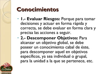 Conocimientos 1.- Evaluar Riesgos:  Porque para tomar decisiones y actuar en forma rápida y correcta, se debe evaluar en forma clara y precisa las acciones a seguir.  2.- Descomponer Objetivos:  Para alcanzar un objetivo global, se debe poseer un conocimiento cabal de éste, para descomponer aquel en objetivos específicos, ya sea individual o grupal, para la unidad a la que se pertenece, etc. 