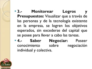 3.- Monitorear Logros y Presupuestos:  Visualizar que a través de las personas y de la tecnología existente en la empresa, se logren los objetivos esperados, sin excederse del capital que se posee para llevar a cabo las tareas. 4.- Saber Negociar:  Poseer conocimiento sobre negociación individual y colectiva.  