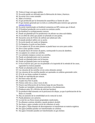 38. Tolera el riego con agua salobre.
39. Su aceite puede ser utilizado para la fabricación de tintas y barnices.
40. Su aceite sirve como remedio.
41. Mata a la tiririca.
42. El gas producido por la fermentación anaeróbica es fuente de calor.
43. El gas metano generado por su torta es combustible para motores que generan
energía eléctrica.
44. Su aceite transformado en biodiésel contamina un 80% menos que el diesel.
45. El biodiésel producido con su aceite no contiene azufre.
46. Su biodiésel es ecológicamente correcto.
47. Puede ser plantado por los productores sin afectar sus otras actividades.
48. Es un árbol de sobra que puede ser plantado en una quinta.
49. Secuestra cerca de 8 kilos de carbono por planta por año.
50. Se puede producir jabón con su aceite.
51. Su aceite puede ser usado en lámparas.
52. En lámparas el aceite no hace humo.
53. Con espacio de 20 cm entre plantas se puede hacer un cerco para cerdos.
54. Sirve como quiebra vientos.
55. Se puede hacer divisiones de pastos, sustituyendo la cerca de alambres.
56. Los pájaros no comen sus semillas.
57. Los animales tampoco comen sus semillas.
58. Puede ser plantada junto con la mamona.
59. Puede ser plantada junto con la leucena.
60. Puede ser plantada junto con la moringa.
61. Evita el mal de ojos, por eso era plantado a la izquierda de la entrada de las casas,
siguiendo la creencia popular.
62. Puede ser plantada junto al sisal.
63. Las cáscaras de las semillas sirven como alimento animal.
64. Las cáscaras de las semillas pueden ser quemadas en calderas generando calor.
65. El té de sus hojas combate la malaria.
66. Puede ser reproducida por estacas.
67. Da frutos antes del año.
68. Acepta muy bien la poda.
69. Florece entre tres y cinco veces al año.
70. Ocurre una bifurcación de los brotes luego de una floración.
71. Pueden ser instalados colmenares próximos a las plantaciones.
72. Producen entre 20 y 40 kilos de miel por hectárea.
73. Su productividad aumenta con la prescencia de abejas, ya que la polinización de las
flores es cruzada.
74. Hay un aumento de la rentabilidad con la venta de la miel.
75. Puede plantarse con carneros.
76. La miel de sus flores tienen propiedades medicinales.
77. Su albumen contiene almidón y puede producir alcohól.
78. Sus hojas y gajos cortados sirven de cobertura al suelo.
79. Sus gajos y hojas después de descompuestos se transforman en materia orgánica.
80. Sus gajos podados pueden ser transformados en celulosa.
81. Sus gajos trirurados pueden ser transformados en gas metano.

 