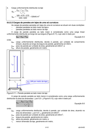 2006 8-10 ufpr/tc405
d. Carga uniformemente distribuÌda na laje
yx
parparpar
par
hp
g
ll
l
×
××
=
2
par m/kN09,1
00,650,3
70,270,480,1
g =
×
××
=
8.6.3.2 Cargas de paredes em lajes de uma só curvatura
As cargas de paredes apoiadas em lajes de uma sÛ curvatura se situam em duas condiÁıes:
− paredes paralelas ao lado maior da laje;e
− paredes paralelas ao lado menor da laje.
A carga de parede paralela ao lado maior È considerada como uma carga linear
uniformemente distribuÌda ao longo de sua largura (Figura 8.11), cujo valor È dado por:
parparpar hpg ×= EquaÁ„o 8.5
onde:
gpar carga uniformemente distribuÌda, devida ‡ parede, por unidade de comprimento
(linear), atuando ao longo da largura da parede, geralmente em kN/m;
ppar peso da parede por unidade de ·rea, geralmente em kN/m2
; e
hpar altura da parede, geralmente em metro.
Figura 8.11 ñ Parede paralela ao lado maior da laje
A carga de parede paralela ao lado menor È considerada como uma carga uniformemente
distribuÌda na ·rea de dimensıes lx por 0,5 lx (Figura 8.12), cujo valor È dado por:
2
hp
g
x
x
parparpar
par
l
l
l
×
××
=
EquaÁ„o 8.6
onde:
gpar carga uniformemente distribuÌda, devida ‡ parede, por unidade de ·rea, atuando na
·rea de dimensıes lx por 0,5 lx, geralmente em kN/m2
;
ppar peso da parede por unidade de ·rea, geralmente em kN/m2
;
lpar largura da parede, geralmente em metro;
hpar altura da parede, geralmente em metro; e
lx menor dimens„o da laje, geralmente em metro.
lx
lylpar
gpar (kN por metro de laje)
 