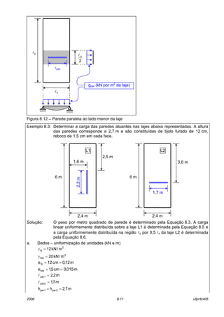 2006 8-11 ufpr/tc405
Figura 8.12 ñ Parede paralela ao lado menor da laje
Exemplo 8.3: Determinar a carga das paredes atuantes nas lajes abaixo representadas. A altura
das paredes corresponde a 2,7 m e s„o constituÌdas de tijolo furado de 12 cm,
reboco de 1,5 cm em cada face.
SoluÁ„o: O peso por metro quadrado de parede È determinado pela EquaÁ„o 8.3. A carga
linear uniformemente distribuÌda sobre a laje L1 È determinada pela EquaÁ„o 8.5 e
a carga uniformemente distribuÌda na regi„o lx por 0,5 lx da laje L2 È determinada
pela EquaÁ„o 8.6.
a. Dados ñ uniformizaÁ„o de unidades (kN e m)
3
tij m/kN12=γ
3
reb m/kN20=γ
m12,0cm12etij ==
m015,0cm5,1ereb ==
m2,2par1 =l
m7,1par2 =l
m7,2hh 2parpar1 ==
2
xl
ly
lx
gpar (kN por m2
de laje)
lpar
1,6 m
2,5 m
6 m
2,4 m
2,2m
L1
3,6 m
6 m
2,4 m
1,7 m
L2
 