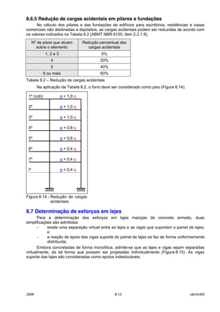 2006 8-13 ufpr/tc405
8.6.5 Redução de cargas acidentais em pilares e fundações
No c·lculo dos pilares e das fundaÁıes de edifÌcios para escritÛrios, residÍncias e casas
comerciais n„o destinadas a depÛsitos, as cargas acidentais podem ser reduzidas de acordo com
os valores indicados na Tabela 8.2 (ABNT NBR 6120, item 2.2.1.8).
Nm de pisos que atuam
sobre o elemento
ReduÁ„o percentual das
cargas acidentais
1, 2 e 3 0%
4 20%
5 40%
6 ou mais 60%
Tabela 8.2 ñ ReduÁ„o de cargas acidentais
Na aplicaÁ„o da Tabela 8.2, o forro deve ser considerado como piso (Figura 8.14).
Figura 8.14 - ReduÁ„o de cargas
acidentais
8.7 Determinação de esforços em lajes
Para a determinaÁ„o dos esforÁos em lajes maciÁas de concreto armado, duas
simplificaÁıes s„o admitidas:
− existe uma separaÁ„o virtual entre as lajes e as vigas que suportam o painel de lajes;
e
− a reaÁ„o de apoio das vigas suporte do painel de lajes se faz de forma uniformemente
distribuÌda.
Embora concretadas de forma monolÌtica, admite-se que as lajes e vigas sejam separadas
virtualmente, de tal forma que possam ser projetadas individualmente (Figura 8.15). As vigas
suporte das lajes s„o consideradas como apoios indesloc·veis.
g + 1,0 q
g + 1,0 q
g + 1,0 q
g + 0,8 q
g + 0,6 q
g + 0,4 q
g + 0,4 q
g + 0,4 q
2m
1m (cob)
3m
4m
5m
6m
7m
im
 
