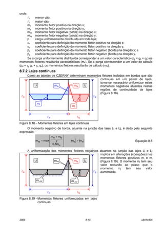2006 8-15 ufpr/tc405
onde:
lx menor v„o;
ly maior v„o;
mx momento fletor positivo na direÁ„o x;
my momento fletor positivo na direÁ„o y;
mbx momento fletor negativo (borda) na direÁ„o x;
mby momento fletor negativo (borda) na direÁ„o y;
p carga uniformemente distribuÌda em toda laje;
αx coeficiente para definiÁ„o do momento fletor positivo na direÁ„o x;
αy coeficiente para definiÁ„o do momento fletor positivo na direÁ„o y;
βx coeficiente para definiÁ„o do momento fletor negativo (borda) na direÁ„o x; e
βy coeficiente para definiÁ„o do momento fletor negativo (borda) na direÁ„o y.
Se a carga uniformemente distribuÌda corresponder a um valor caracterÌstico (pk = gk + qk) os
momentos fletores resultar„o caracterÌsticos (mk). Se a carga corresponder a um valor de c·lculo
(pd = γg gk + γq qk), os momentos fletores resultar„o de c·lculo (md).
8.7.2 Lajes contínuas
Como as tabelas de CZERNY determinam momentos fletores isolados em bordas que s„o
contÌnuas em um painel de lajes,
torna-se necess·rio uniformizar estes
momentos negativos atuantes nestas
regiıes de continuidade de lajes
(Figura 8.18).
Figura 8.18 ñ Momentos fletores em lajes continuas
O momento negativo de borda, atuante na junÁ„o das lajes Li e Lj, È dado pela seguinte
express„o:
bibj
bj
bjbi
bij mm
m8,0
2
mm
maxm >







 +
= EquaÁ„o 8.8
A uniformizaÁ„o dos momentos fletores negativos atuantes na junÁ„o das lajes Li e Lj
implica em alteraÁıes (correÁıes) nos
momentos fletores positivos mi e mj
(Figura 8.19). O momento mi tem seu
valor reduzido ao passo que o
momento mj tem seu valor
aumentado.
Figura 8.19 ñMomentos fletores uniformizados em lajes
continuas
lxi
lyi
lyj
lxj
Li Lj
mi
mj
mbi mbj
lxi
lyi
lyj
lxj
Li Ljmbij mbj
mi,cor mj,cor
 